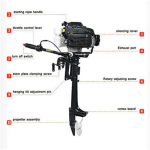 4HP 4 Stroke Outboard Motor Short Shaft Fishing Boat Engine Air Cooling System - Image 4