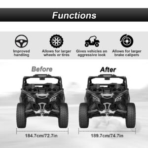 4PCS 1.0" 4x137 110mm Wheel Spacers For 2016-2025 Honda Pioneer 1000/Talon 1000 - Image 2
