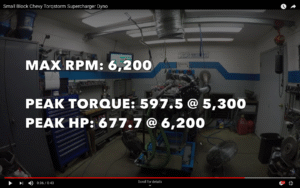 DART 372 CI. SMALL BLOCK CHEVY TORQSTORM + KIT ENGINE PUMP GAS BLOCK HYD ROLLER - Image 3